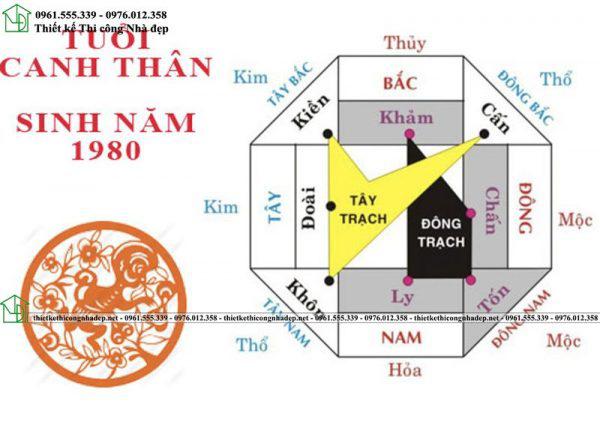 phong-thuy-nha-o-cho-nguoi-tuoi-canh-than-1980